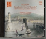 Haydn Symphonies nos. 94, 100 & 101 only £5.00