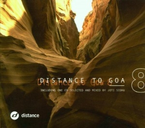 Distance to Goa - 8