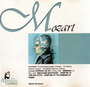 Mozart:Symphony No.40