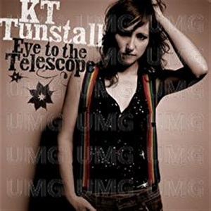 Eye To The Telescope