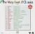 The Very Best Of Classics for only £9.99